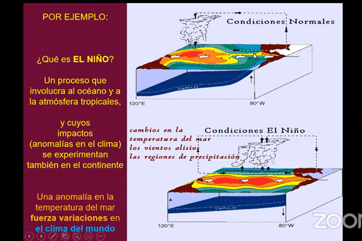 Fenómeno “el Niño” Ocasiona Variaciones Climatológicas En El Planeta Notimexpr 5910